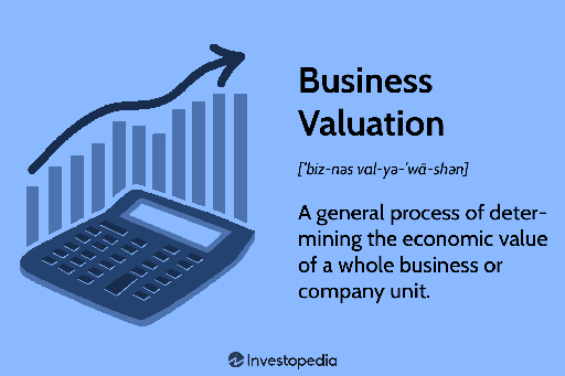 5 Best Business Valuation Services in Plymouth - Explore assessments for your business decisions